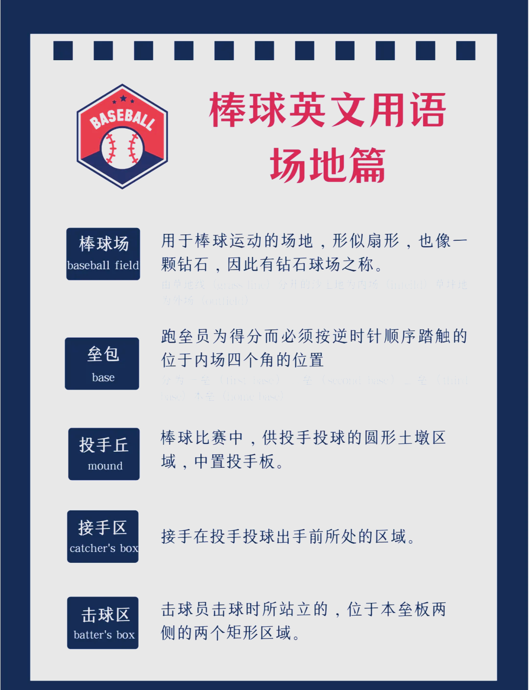 leyu.com-包含【多元视角】不同国家棒球文化的差异的词条