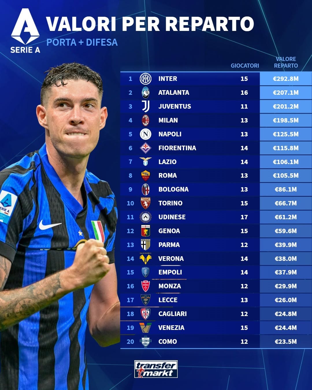 leyu乐鱼官网登录入口-意甲球队加强青训培训，未来之星有望频频涌现的简单介绍