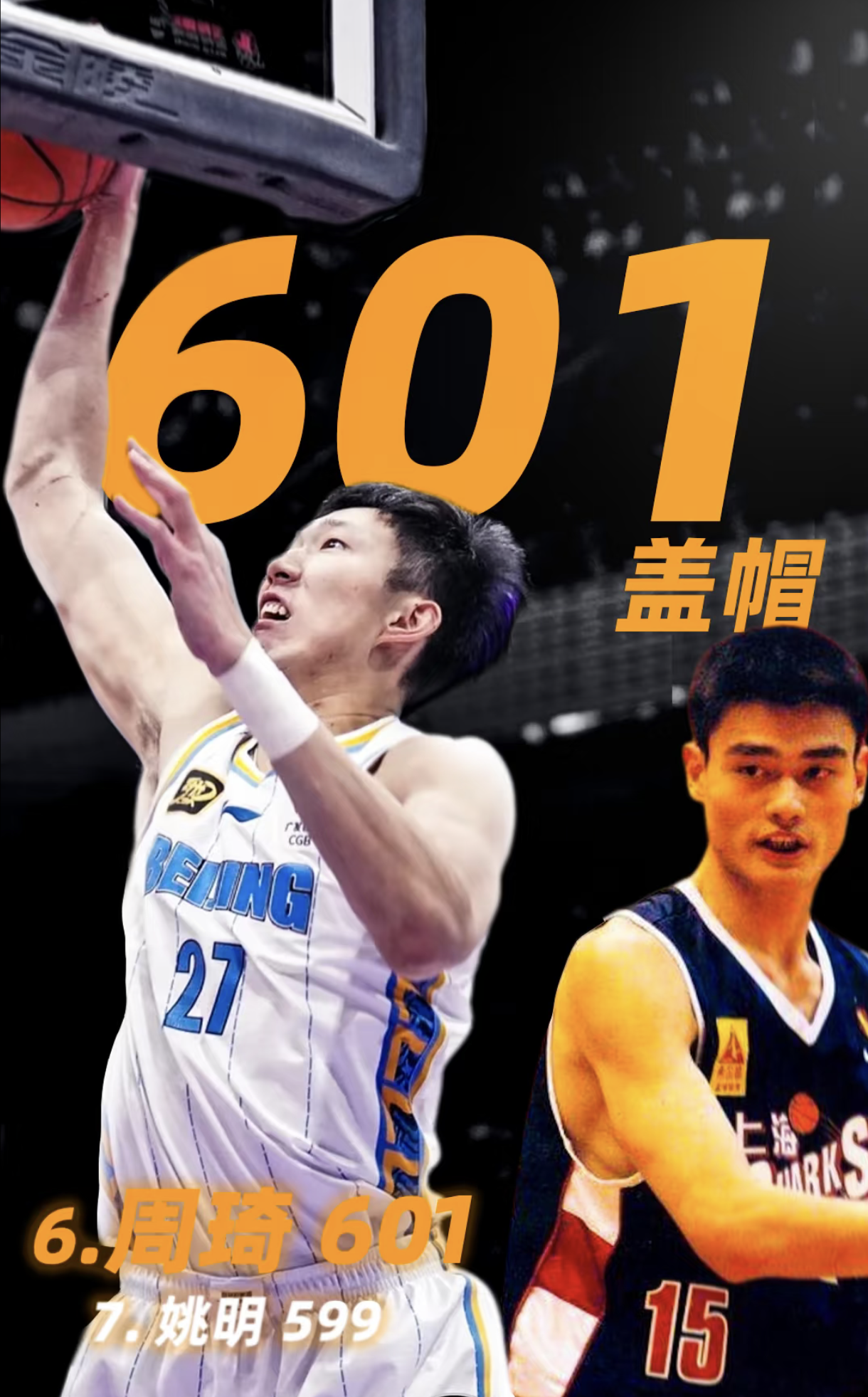 关于篮板攻防:北京篮板抢得48个,把握比拼主动权的信息 关于篮板攻防:北京篮板抢得48个,把握比拼主动权的信息