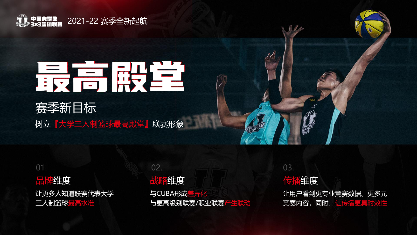 数字化文化创新助推篮球品牌建设，打造文化体育双品牌的简单介绍